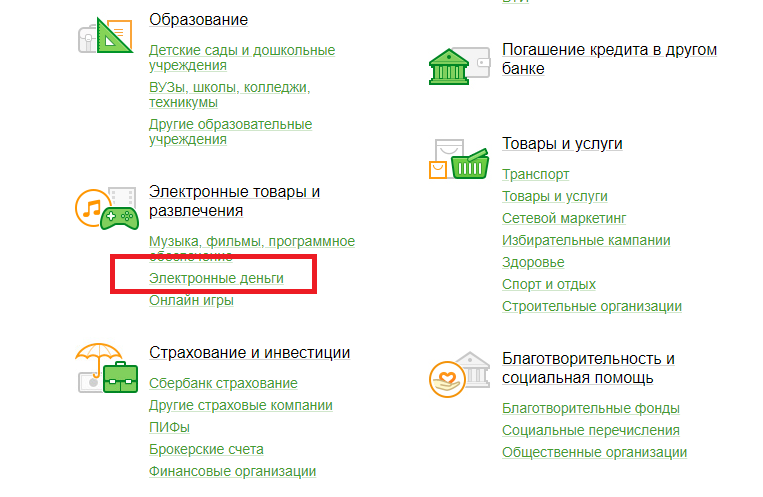 Как пополнить Яндекс.Деньги с помощью Сбербанка-онлайн